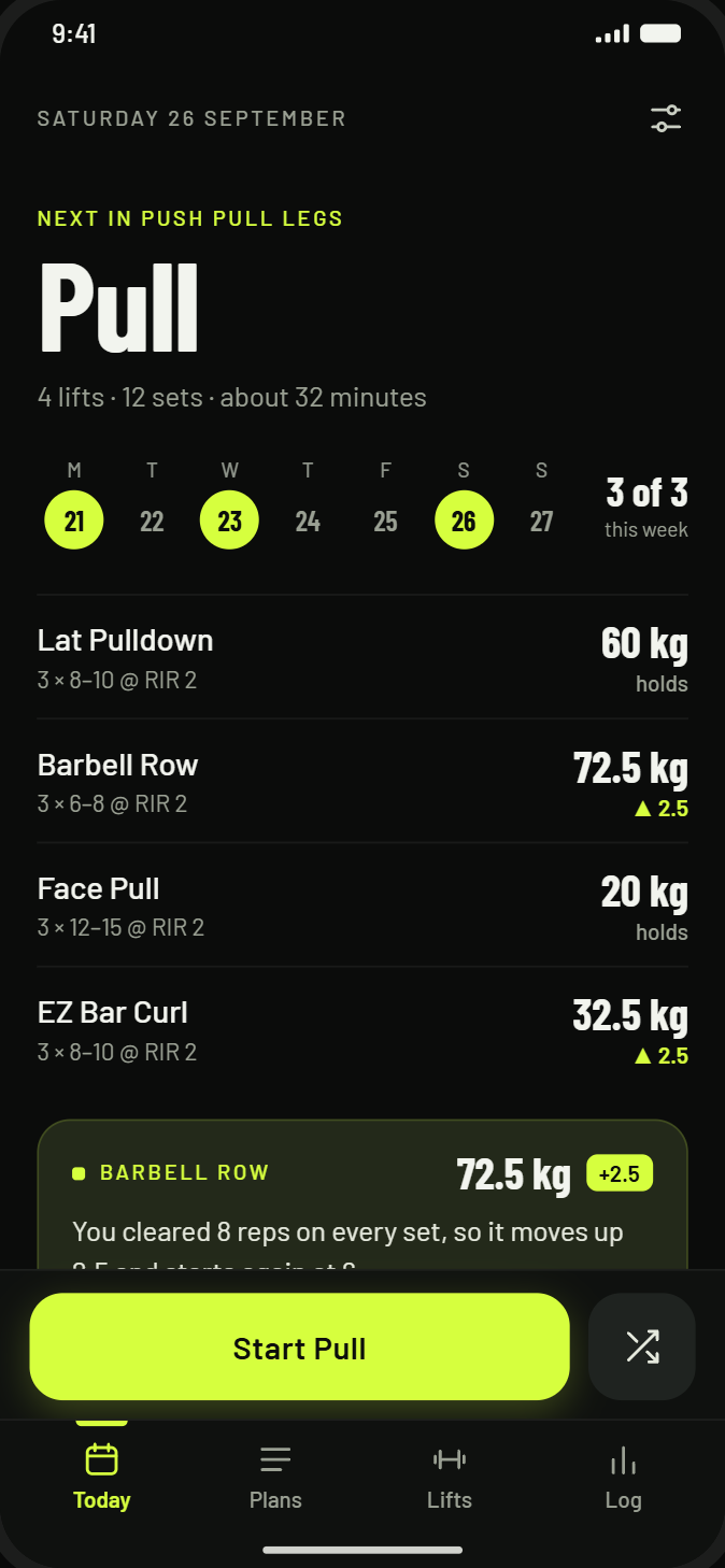 The REGOL workout summary, with the weight proposed for next time and its reason