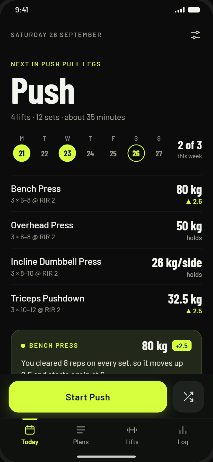 The REGOL Today screen, with the next workout and the weight proposed for each lift